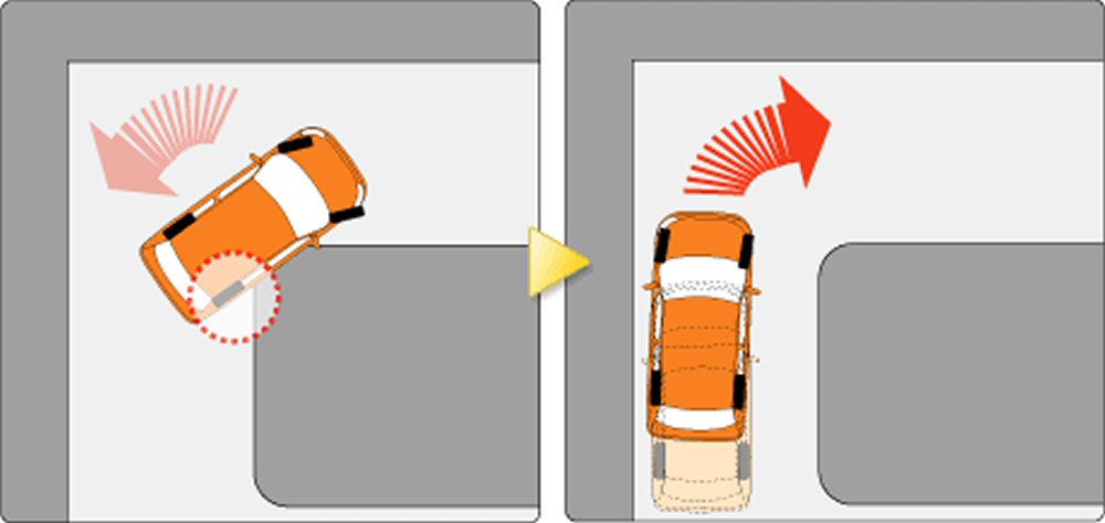 初心者向け自動車切り返しのやり方と幅寄せ練習