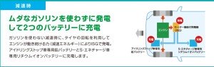 ISG発電の仕組み図