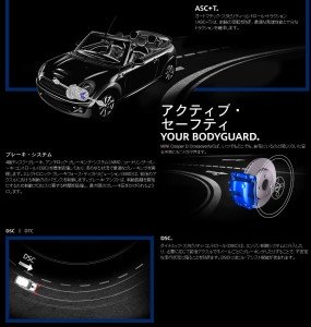 MINI CROSSOVERドライバーアシスト機能図