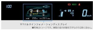 マイナーチェンジプリウスαのマルチインフォメーションディスプレイ